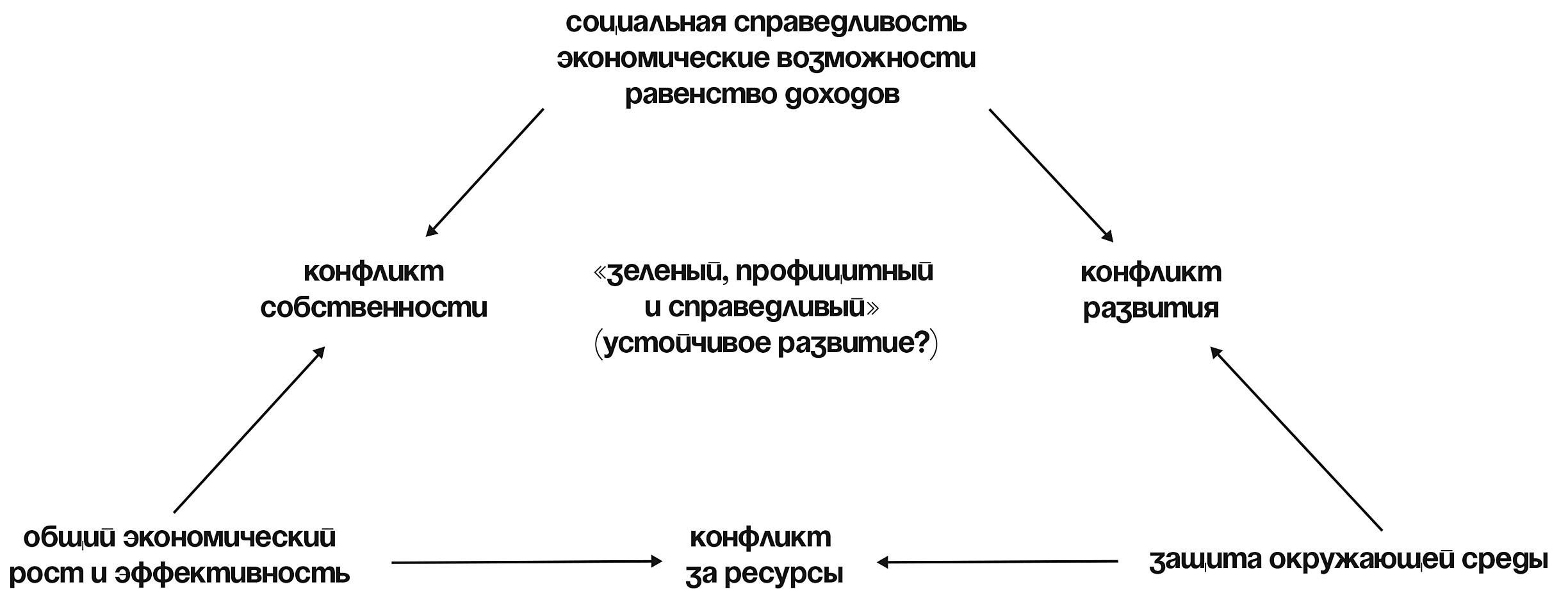 Кракен зеркало рабочее на сегодня